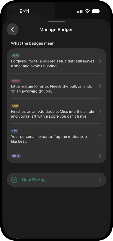Badge Your Finishes: SAFE, RISKY, ODD, FAV or create your own