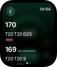 Apple Watch: the checkout list from 170 down