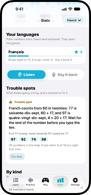 Your Trouble Spots: See the numbers you mix up, then fix them